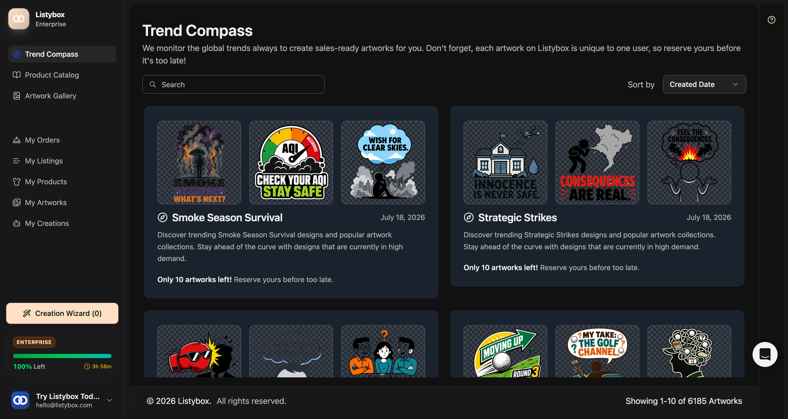 Listybox Trend Compass: today's trend designs, refreshed hourly